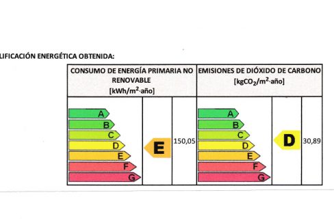 CER
